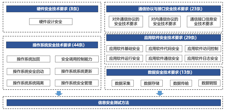 图片4.png 图片4.png