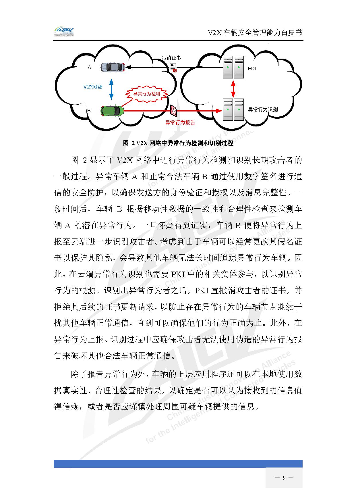 V2X车辆安全管理能力白皮书(2021年1月)-16.jpg V2X车辆安全管理能力白皮书(2021年1月)-16.jpg
