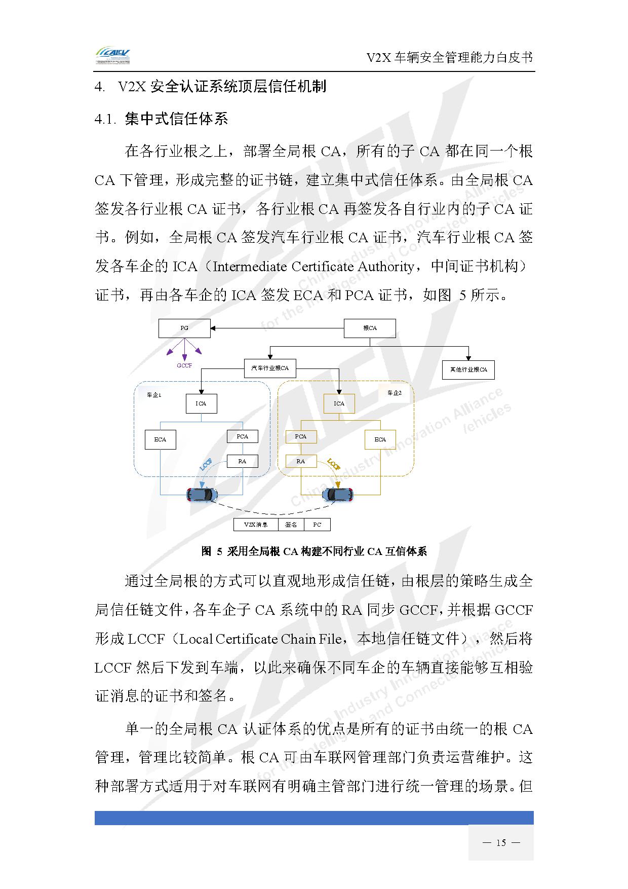 V2X车辆安全管理能力白皮书(2021年1月)-22.jpg V2X车辆安全管理能力白皮书(2021年1月)-22.jpg