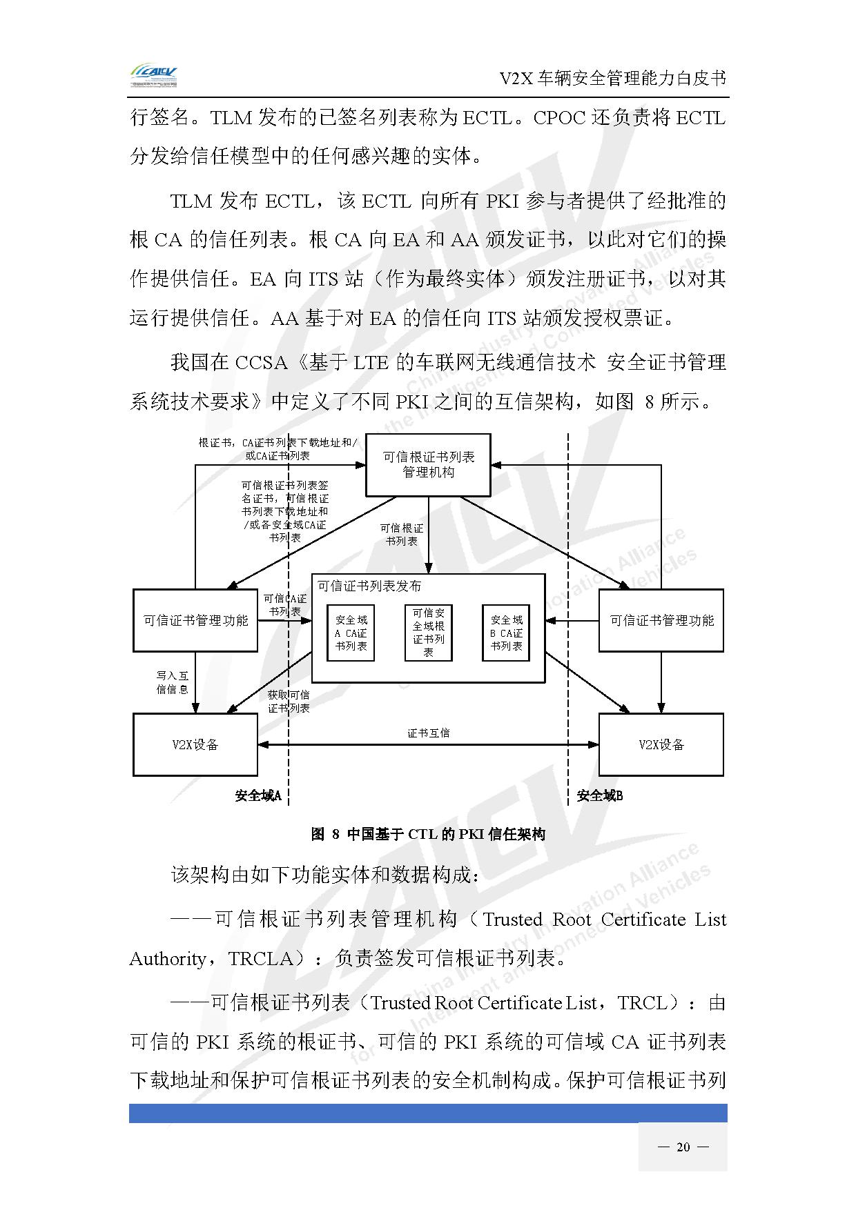 V2X车辆安全管理能力白皮书(2021年1月)-27.jpg V2X车辆安全管理能力白皮书(2021年1月)-27.jpg