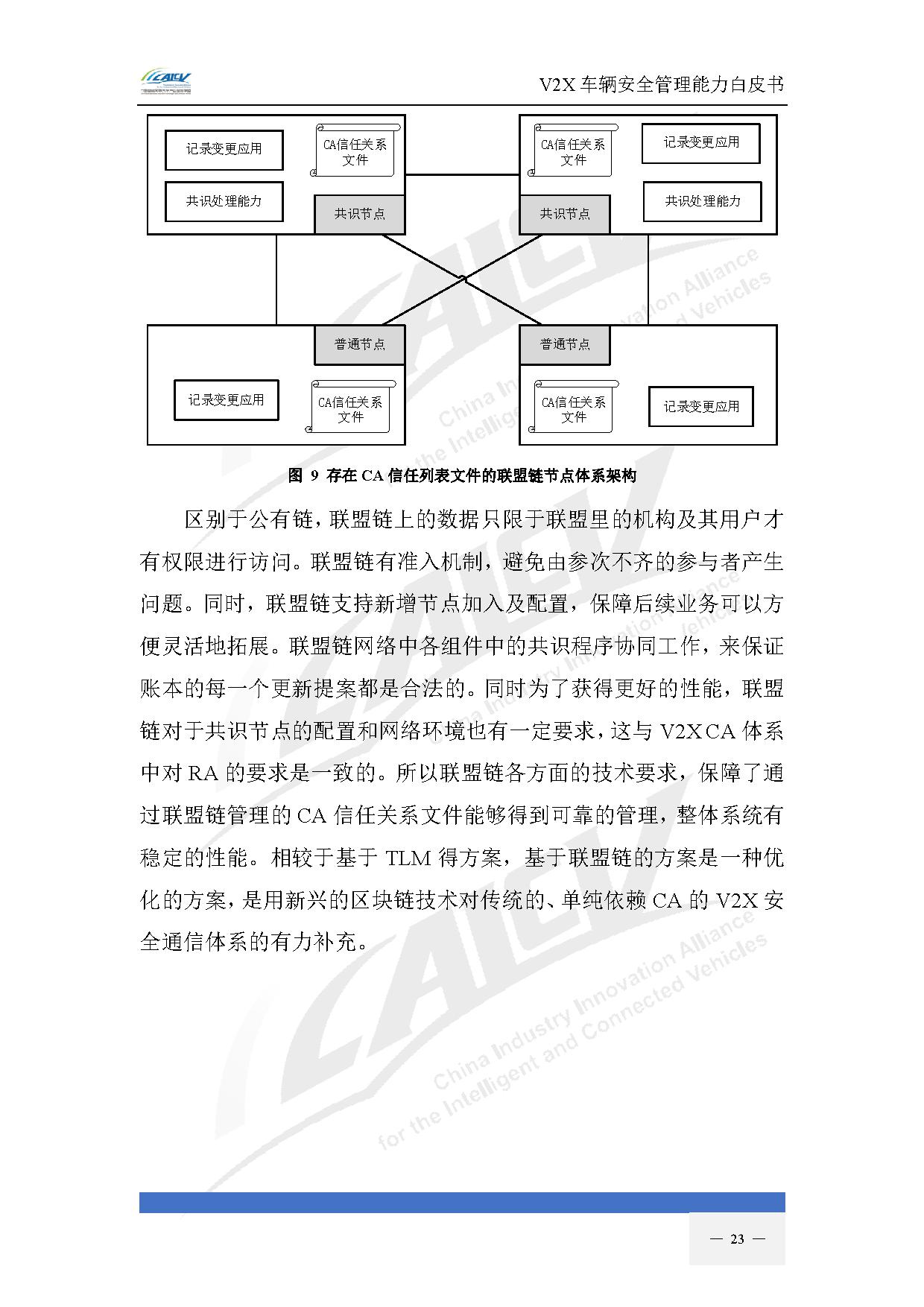 V2X车辆安全管理能力白皮书(2021年1月)-30.jpg V2X车辆安全管理能力白皮书(2021年1月)-30.jpg