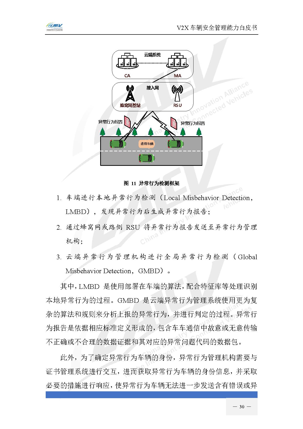 V2X车辆安全管理能力白皮书(2021年1月)-37.jpg V2X车辆安全管理能力白皮书(2021年1月)-37.jpg
