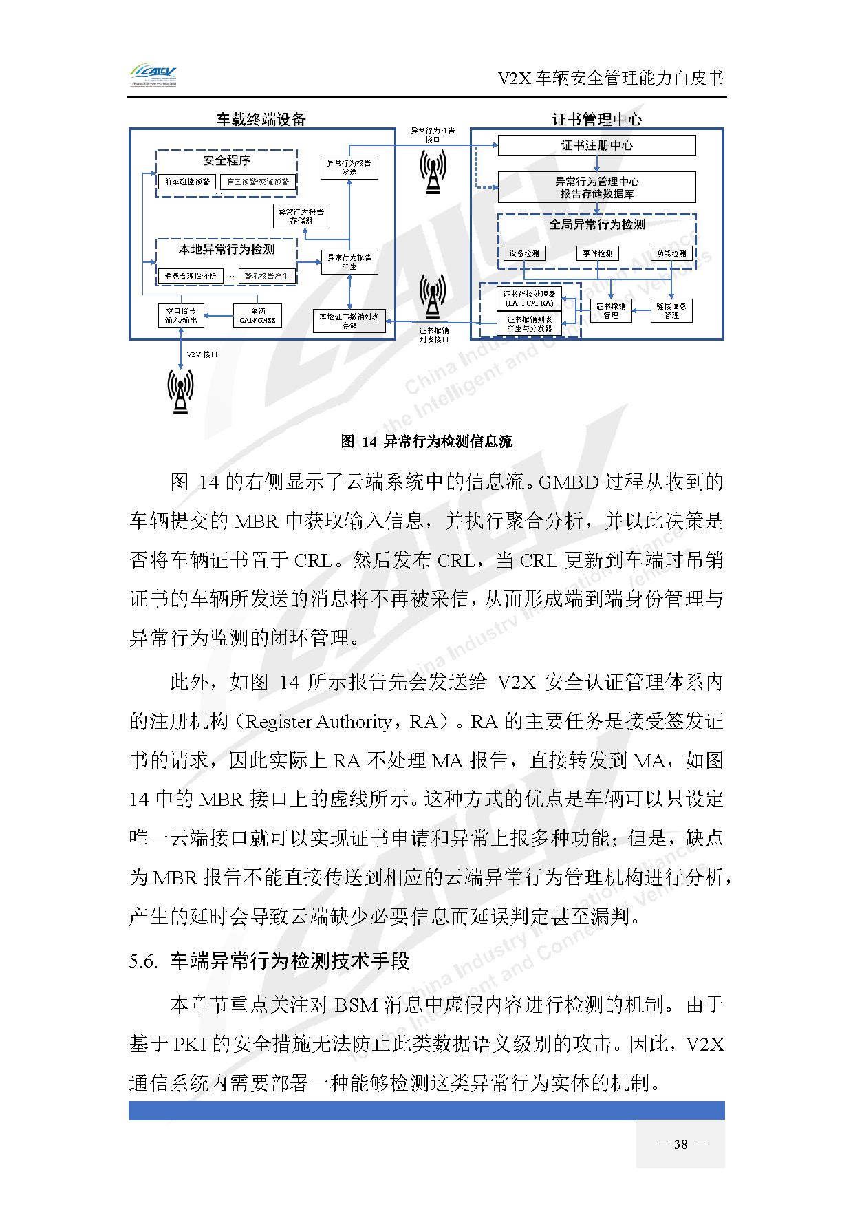 V2X车辆安全管理能力白皮书(2021年1月)-45.jpg V2X车辆安全管理能力白皮书(2021年1月)-45.jpg
