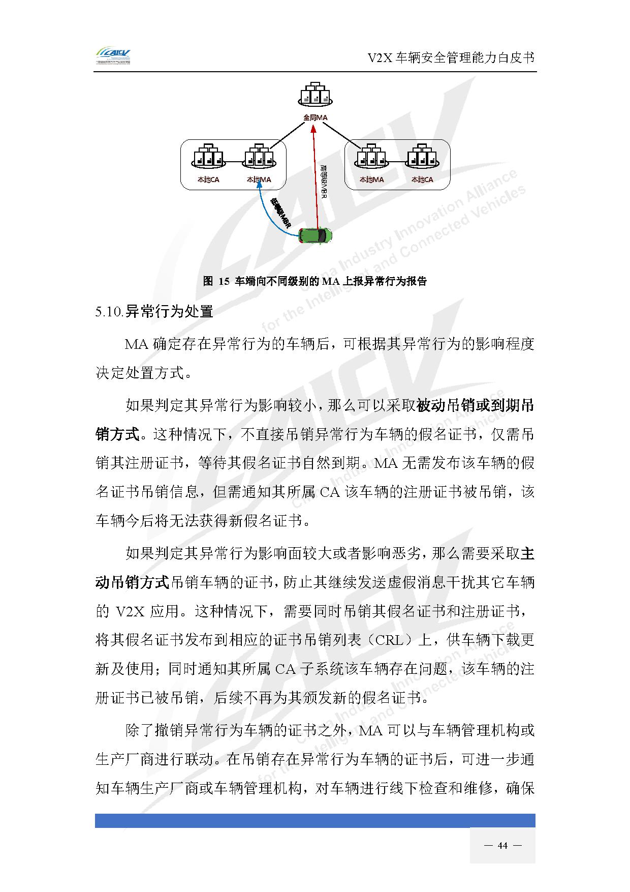 V2X车辆安全管理能力白皮书(2021年1月)-51.jpg V2X车辆安全管理能力白皮书(2021年1月)-51.jpg
