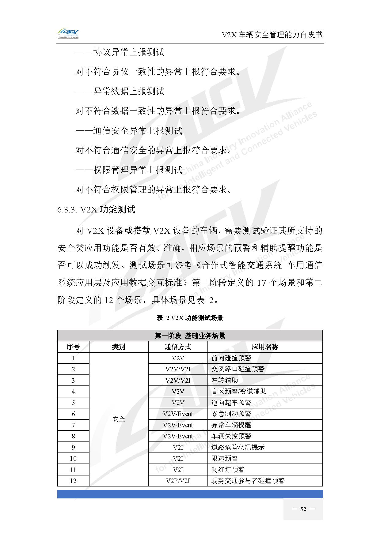 V2X车辆安全管理能力白皮书(2021年1月)-59.jpg V2X车辆安全管理能力白皮书(2021年1月)-59.jpg