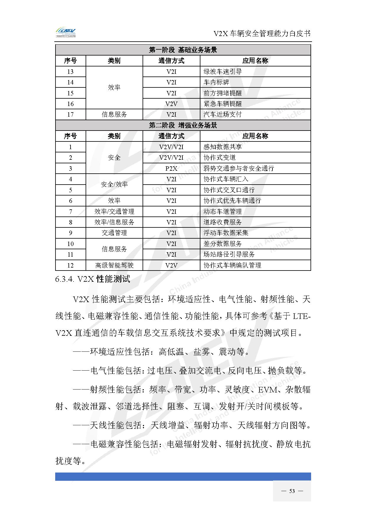 V2X车辆安全管理能力白皮书(2021年1月)-60.jpg V2X车辆安全管理能力白皮书(2021年1月)-60.jpg
