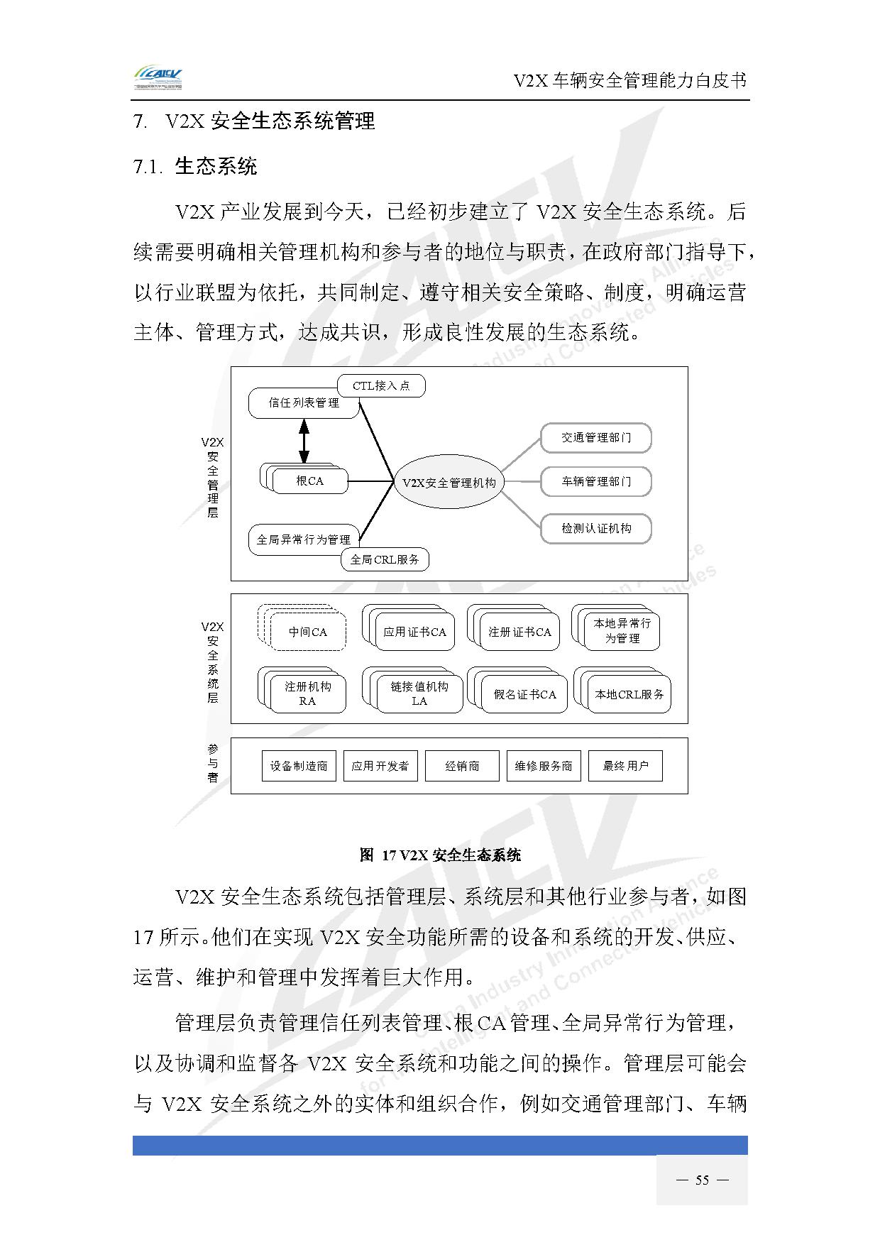 V2X车辆安全管理能力白皮书(2021年1月)-62.jpg V2X车辆安全管理能力白皮书(2021年1月)-62.jpg