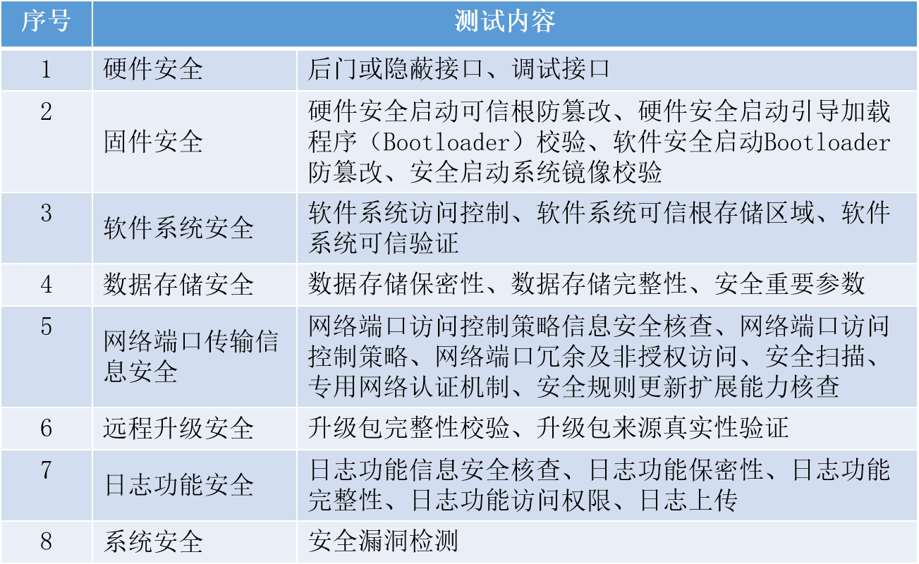 图片 1.png 图片 1.png