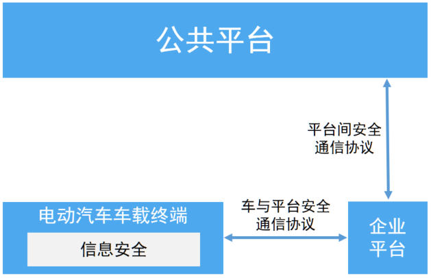 图片 3.png 图片 3.png