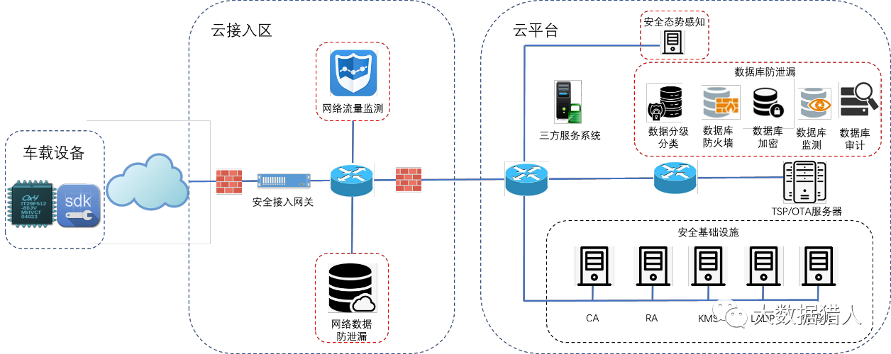 图片4.png 图片4.png